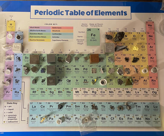 Physical layout (dw they&#39;re kept in bottles all the time except for these progress photos !!!!DO NOT LEAVE YOUR POTASSIUM OUT!!!!)